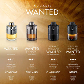 Bottle next to common items to show Azzaro 5.07 fl oz size and value