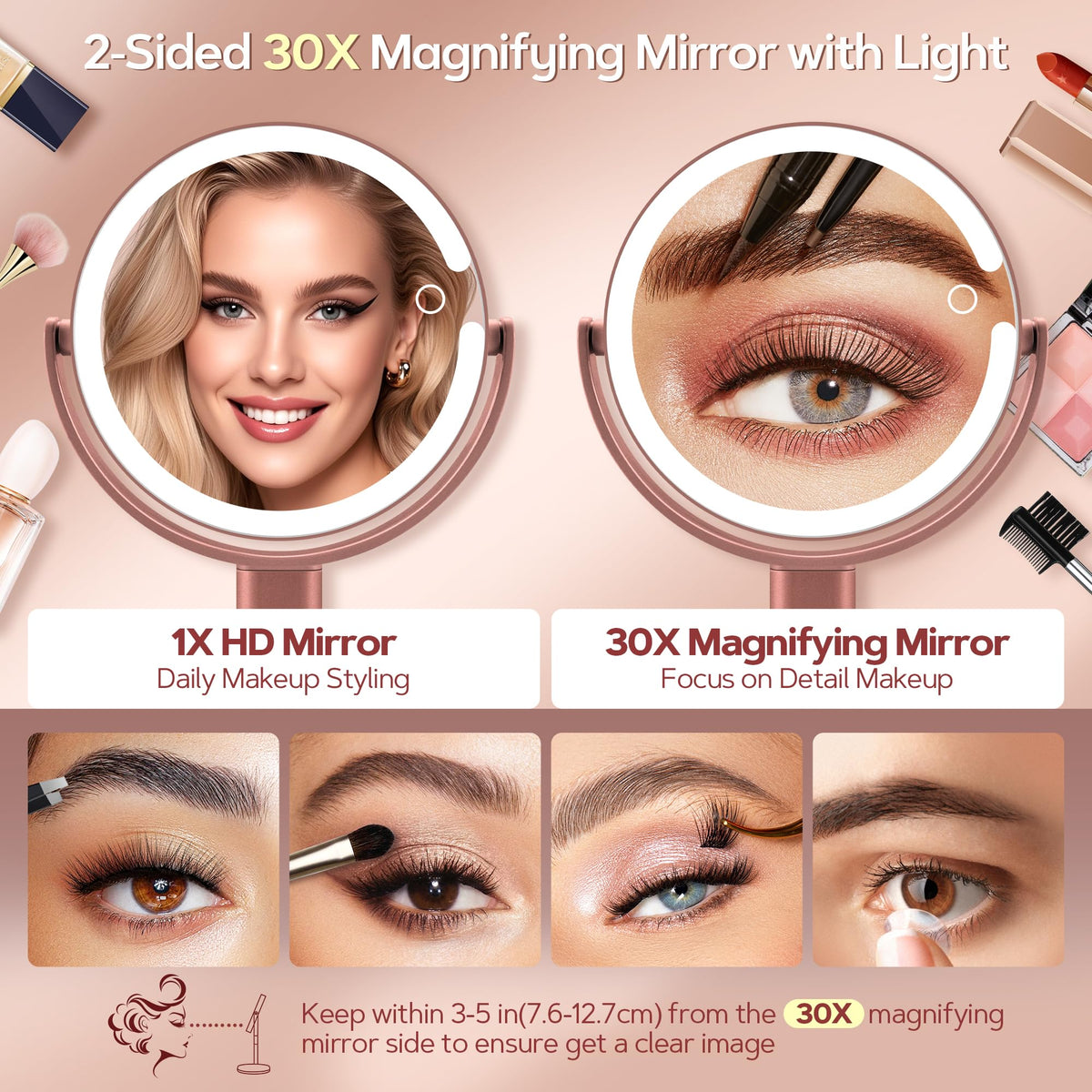B Beauty Planet close-up of 30X magnification revealing fine hair and skin detail