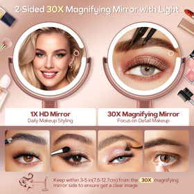 B Beauty Planet close-up of 30X magnification revealing fine hair and skin detail