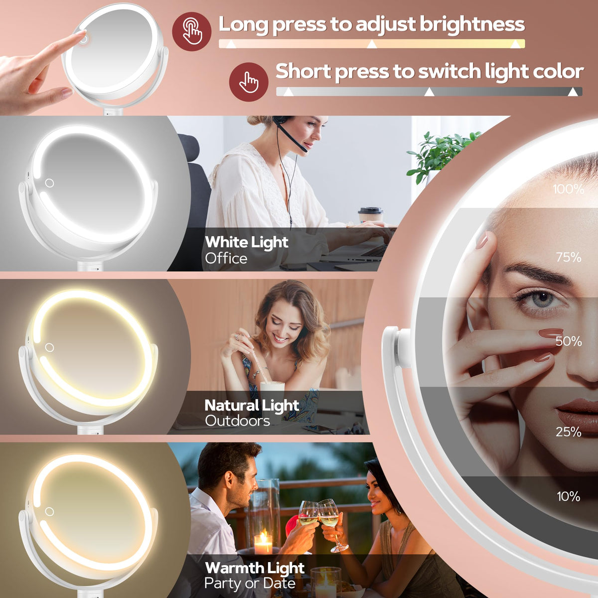 B Beauty Planet close-up of 30X magnification for precise grooming benefit