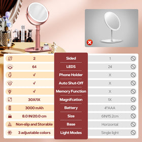 B Beauty Planet rear view showing height-adjustable stand for customized angle