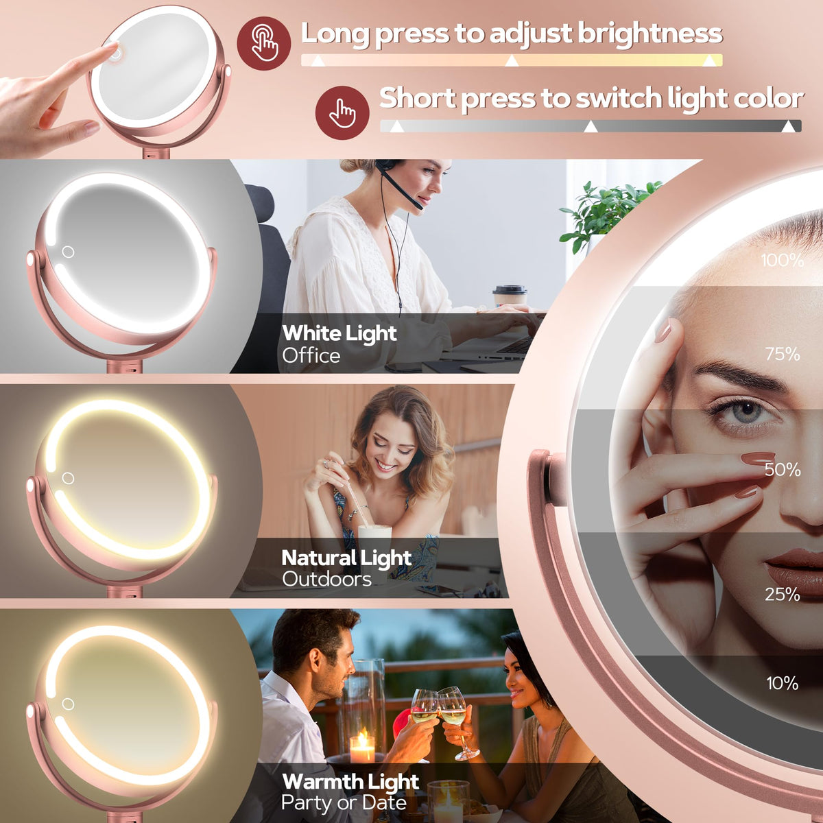 B Beauty Planet base with storage tray and phone holder for hands-free tutorials