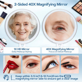B Beauty Planet close-up of 40x optical glass highlighting precise detail visibility