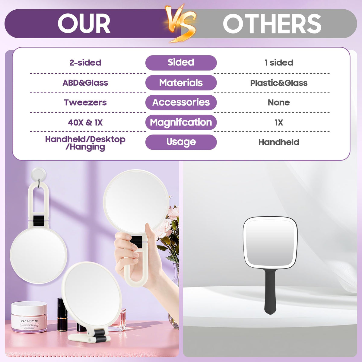 B Beauty Planet mirror on bathroom counter in use for makeup touch-up while traveling