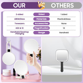 B Beauty Planet mirror on bathroom counter in use for makeup touch-up while traveling