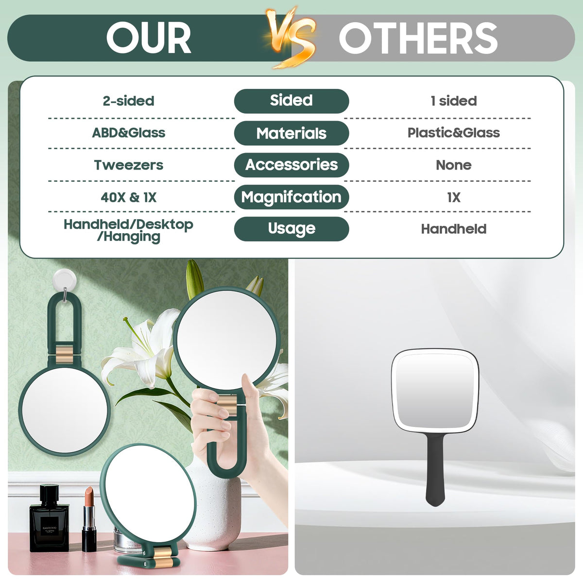 B Beauty Planet lifestyle travel scene mirror on a vanity for on-the-go use