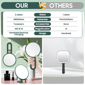 B Beauty Planet lifestyle travel scene mirror on a vanity for on-the-go use