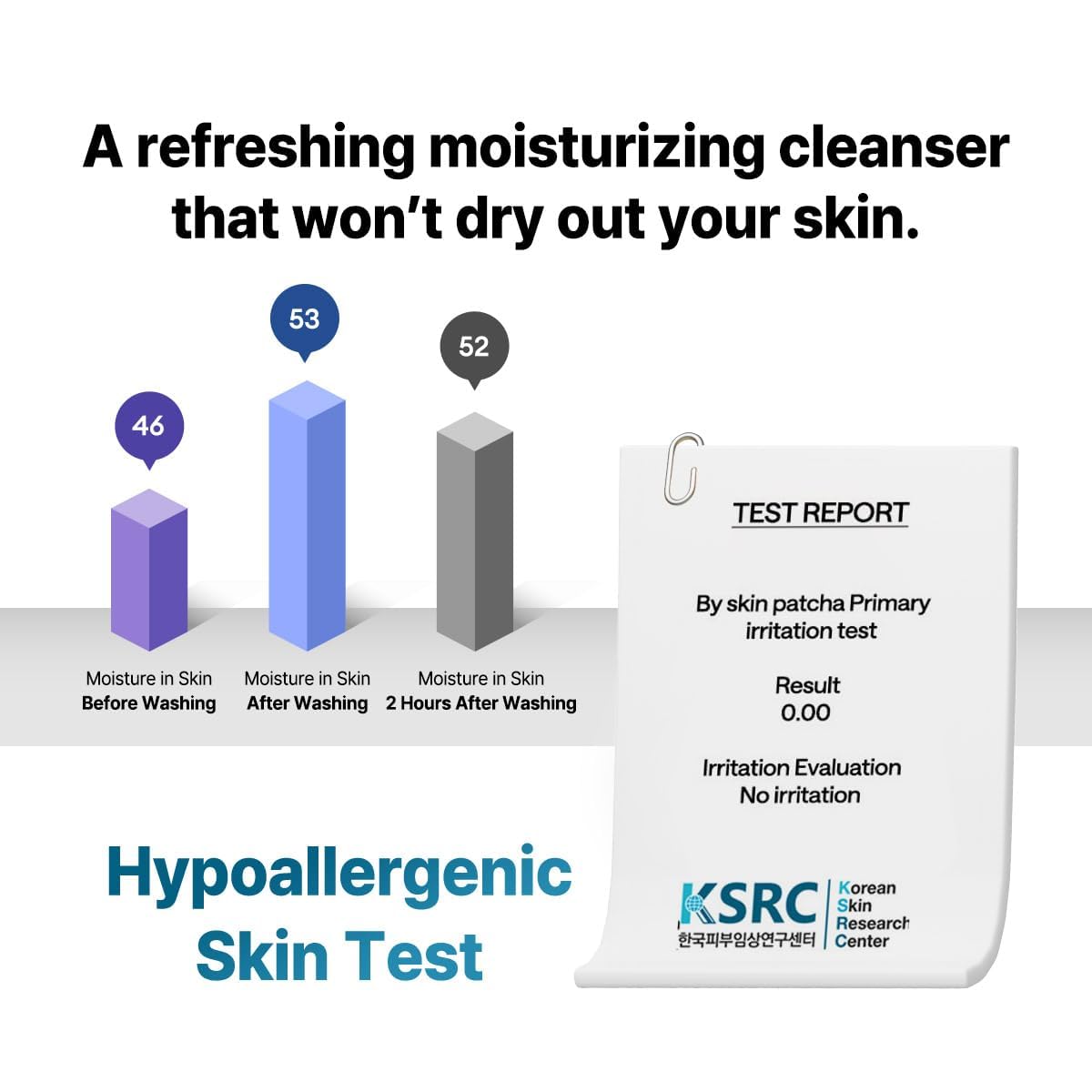 B_LAB cleanser in hand to show 120ml size and convenient everyday scale