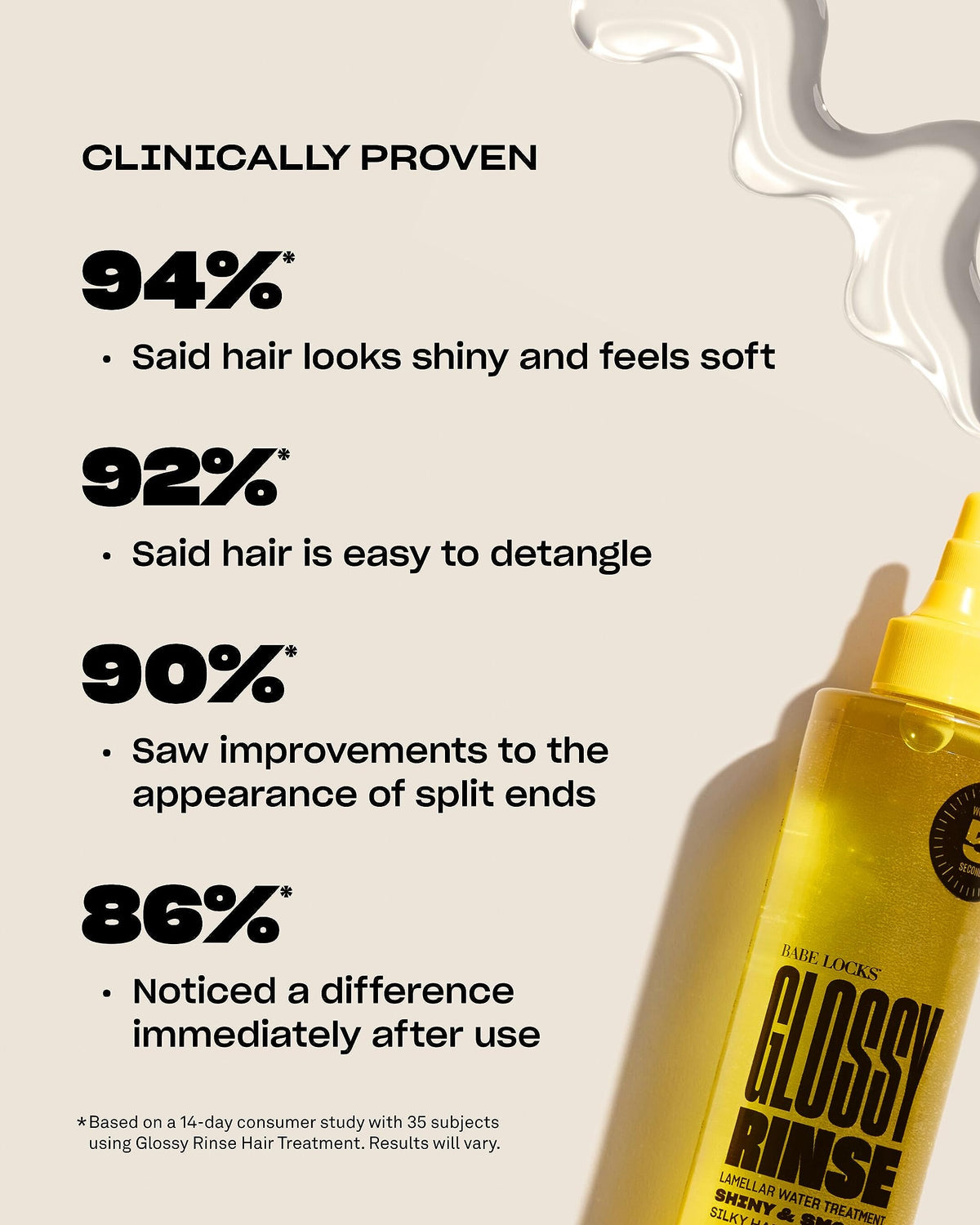 Babe Original bottle open with liquid dispense illustrating easy in-shower use