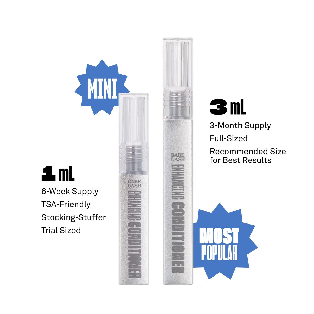 Babe Original 3mL size comparison highlighting travel-friendly portability benefit