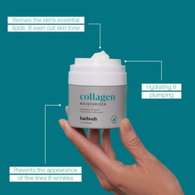 Baebody hyaluronic acid visual demonstrating moisture-plumping advantage