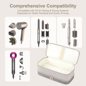 BAGCRAZY clear compartment displaying clips and small attachments fast access
