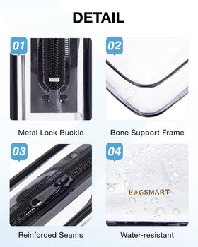 BAGSMART reinforced seam close-up on thick PVC, resists splits and leaks
