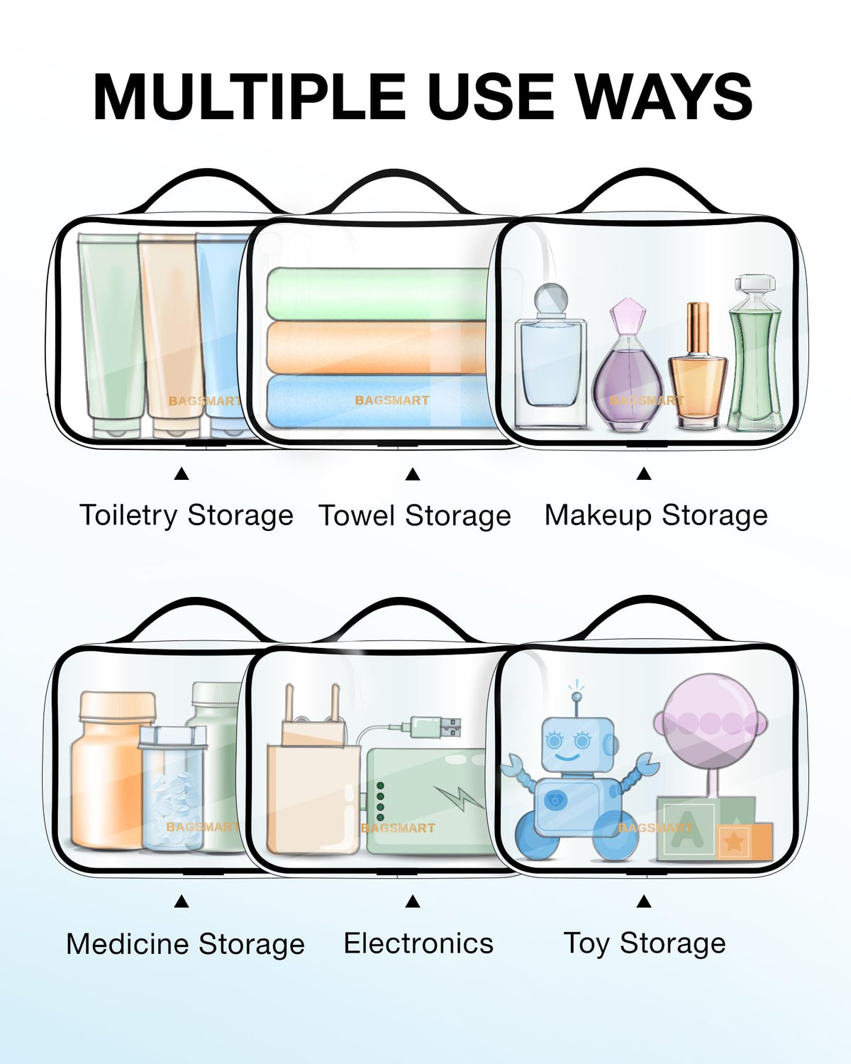 BAGSMART organized contents inside bag showing neat storage and quick access