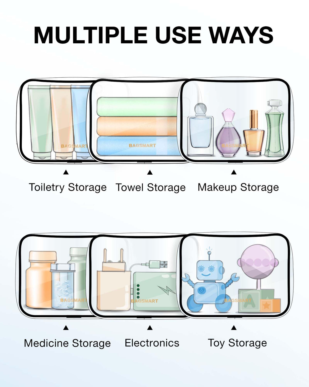 BAGSMART clear bag neatly organized with bottles and cosmetics for efficient packing