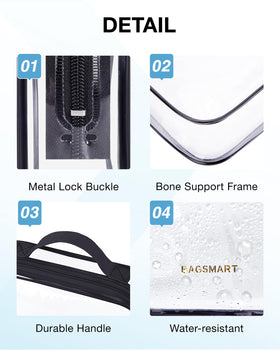 BAGSMART pouch in airport bin demonstrating fast security inspection benefit