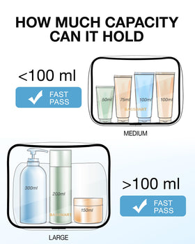 BAGSMART toiletry bag shown in a travel setting illustrating convenience and airport readiness