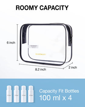 BAGSMART close-up of smooth zipper, durable glide for frequent travel