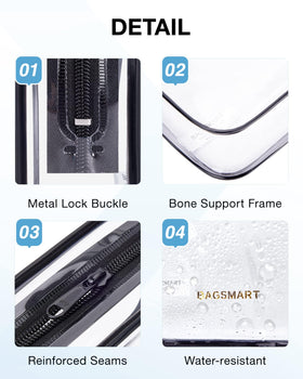 BAGSMART smooth sturdy zipper detail for reliable opening and closing