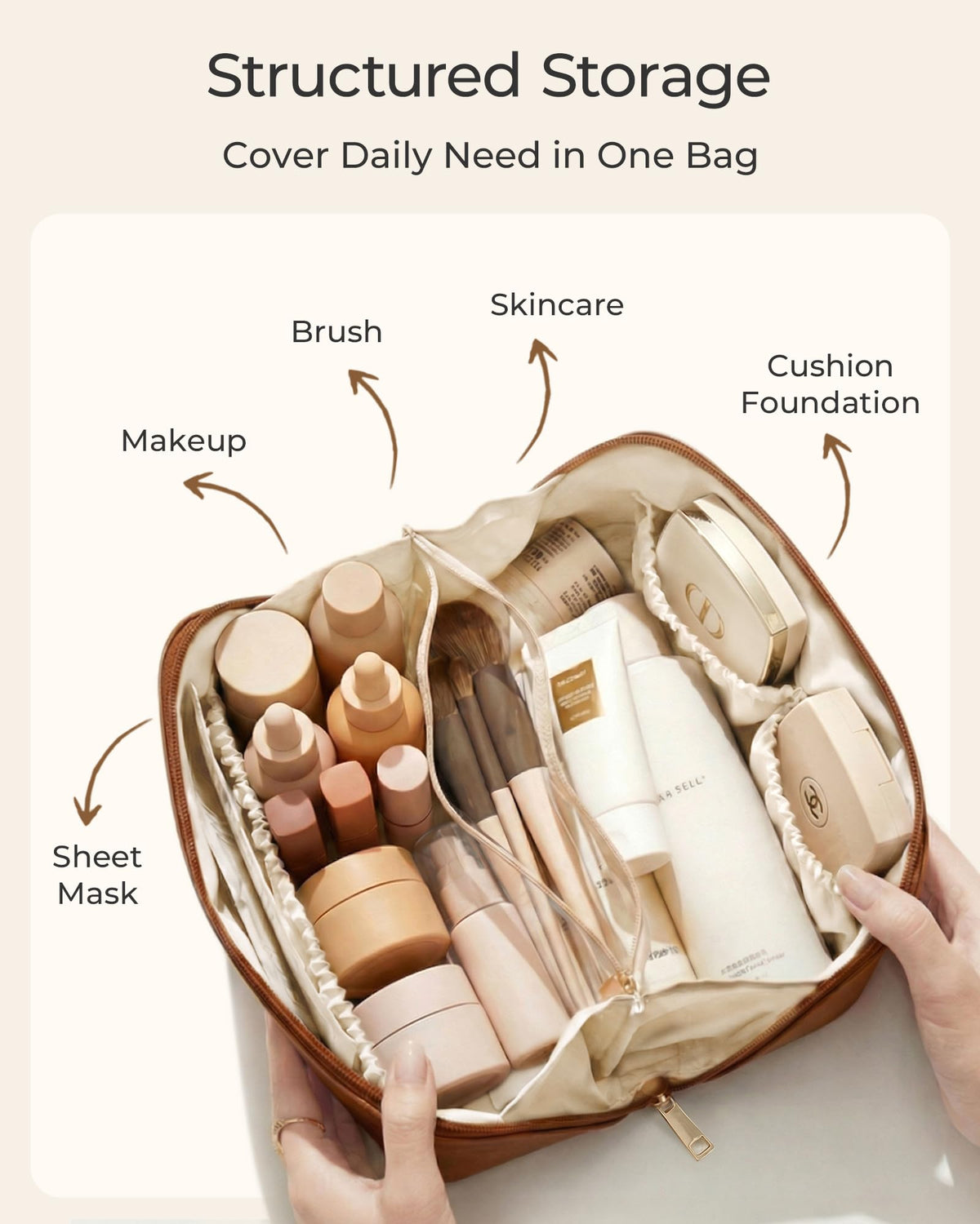 BAGSMART flat-open layout displaying full visibility and quick access