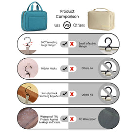 BAGSMART packed with shampoo and skincare bottles demonstrating upright storage