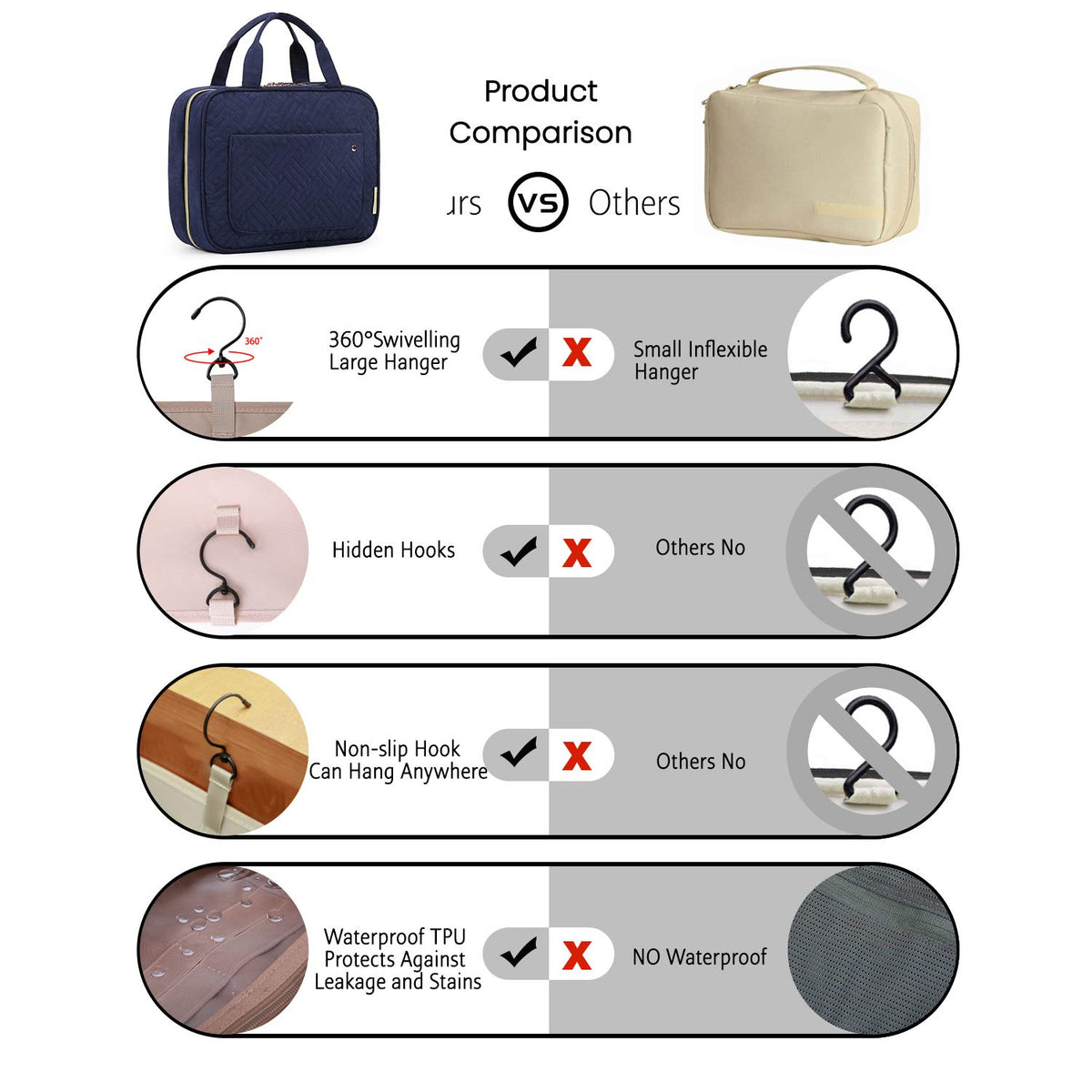 BAGSMART elastic bottle holders keeping full-size bottles upright for spill prevention benefit