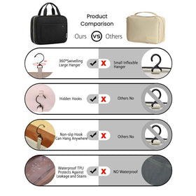 BAGSMART elastic bottle straps holding shampoo bottles upright to prevent spills