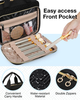BAGSMART TSA-approved clear pouch visible with liquids to speed airport security checks