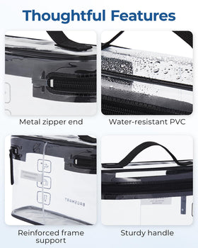 BAGSMART waterproof PVC close-up highlighting easy-to-wipe material protection