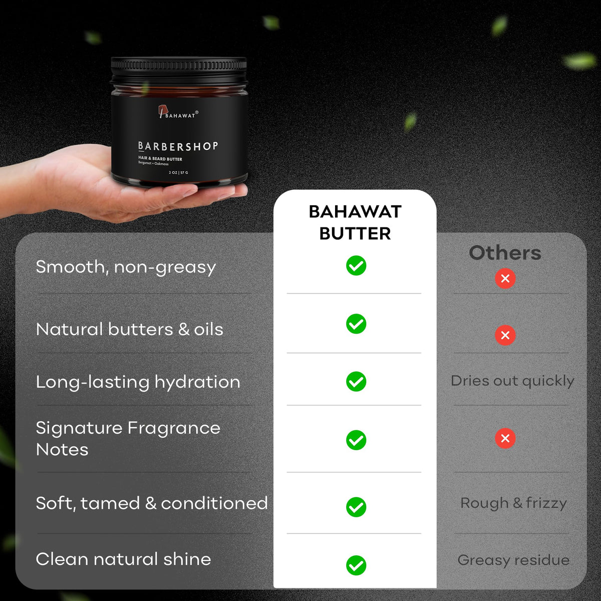 BAHAWAT arrangement of natural butters and oils highlighting nourishing ingredients