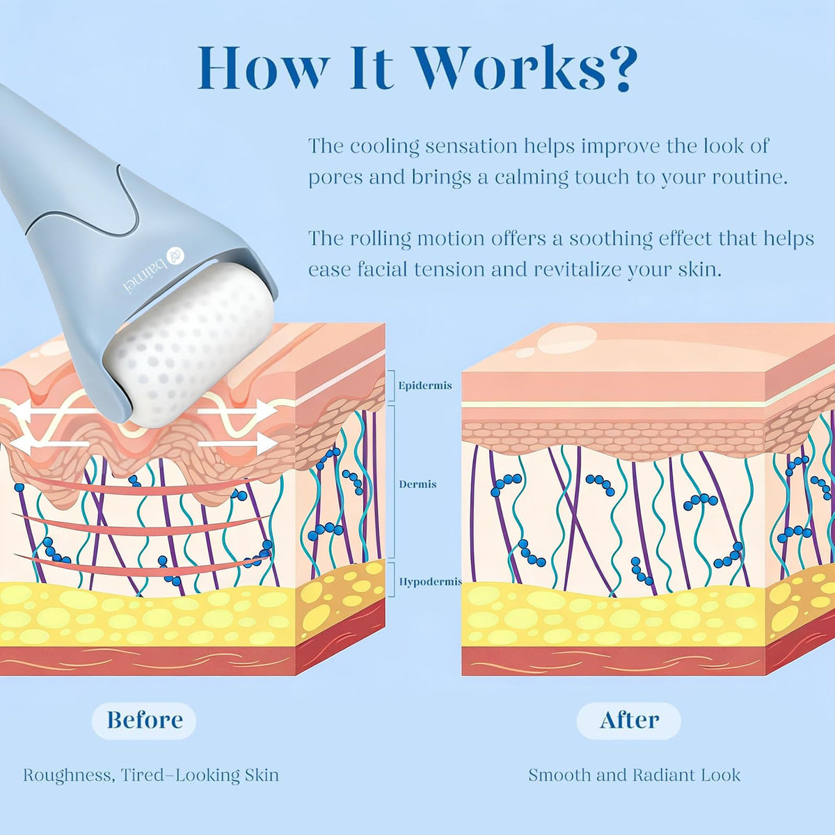 BAIMEI roller in use on cheek demonstrating reduced puffiness and instant refresh