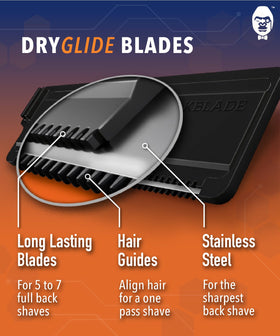 BAKBLADE blade edge detail showing blade geometry that reduces pull and irritation