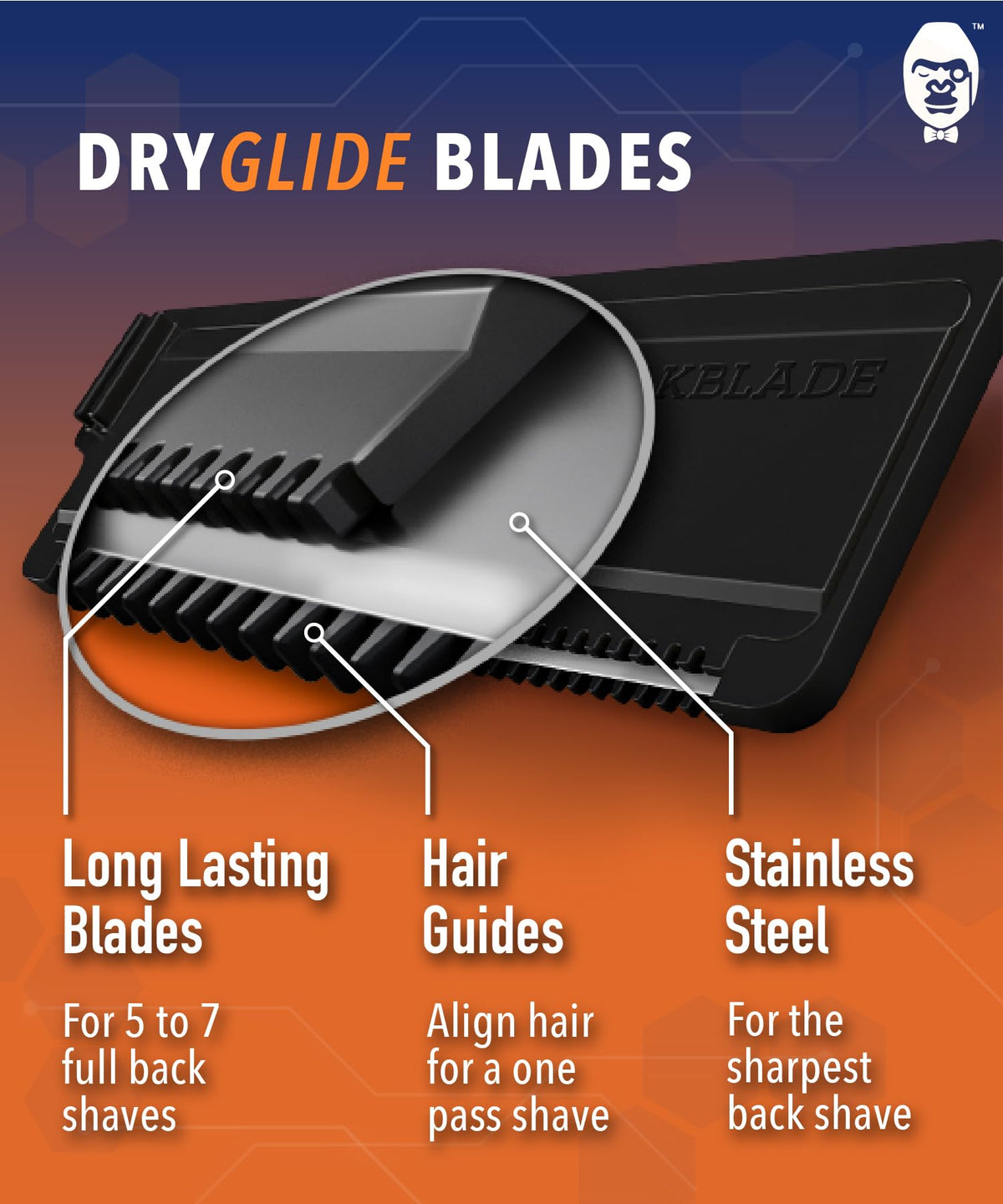 BAKBLADE cartridge installed on shaver in use demonstrating coverage and time-saving benefit