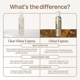 BALI BODY whipped mousse texture close-up demonstrating smooth spreadability