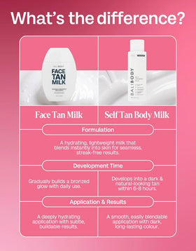 BALI BODY applying tan milk on cheek for natural gradual glow