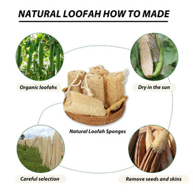 Balifeel loofah paired with homemade soap bars illustrating DIY gifting idea