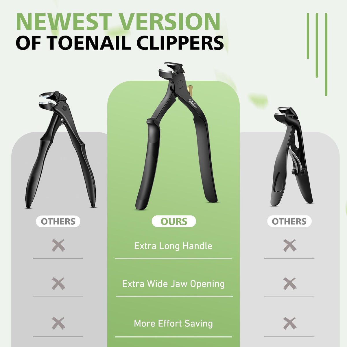 BALUCA size comparison beside hand showing extra-long handle leverage