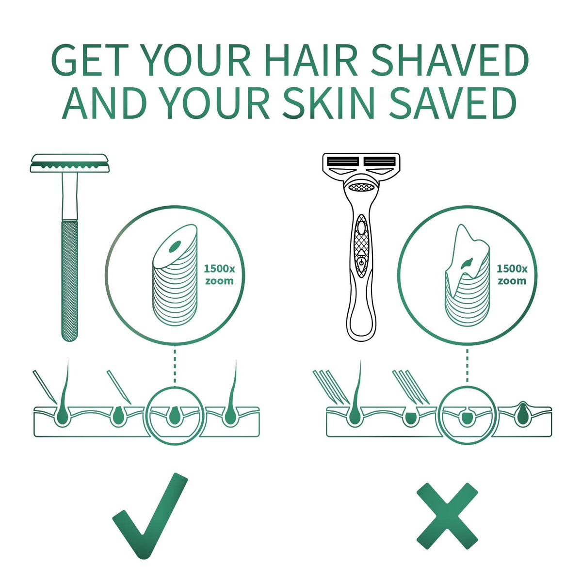 Bambaw razor held in hand for size and balance, illustrating control benefit