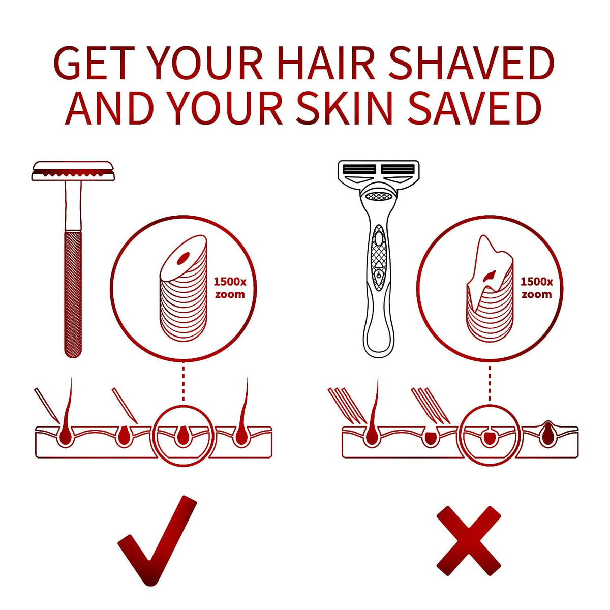 Bambaw razor in use lathered shaving showing smooth glide and close shave benefit