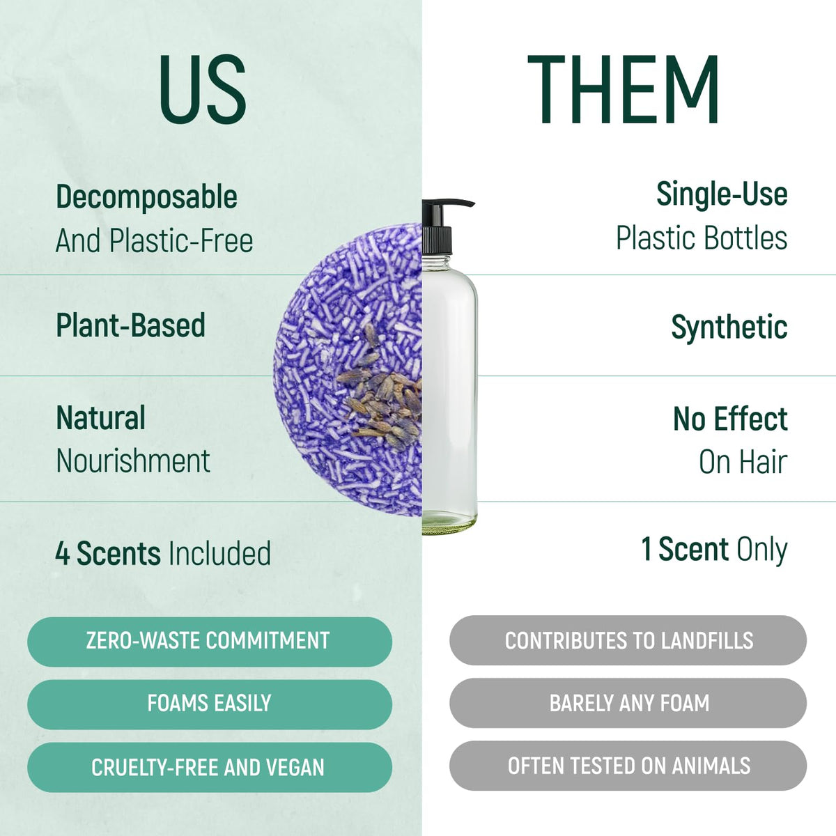 BAMBOEARTH four bars displayed for Lavender Honey Seaweed Chamomile scent variety benefit