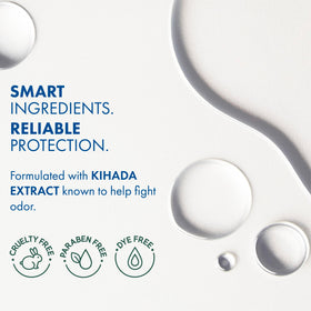 Ban roll-on next to clothing showing no white-mark protection