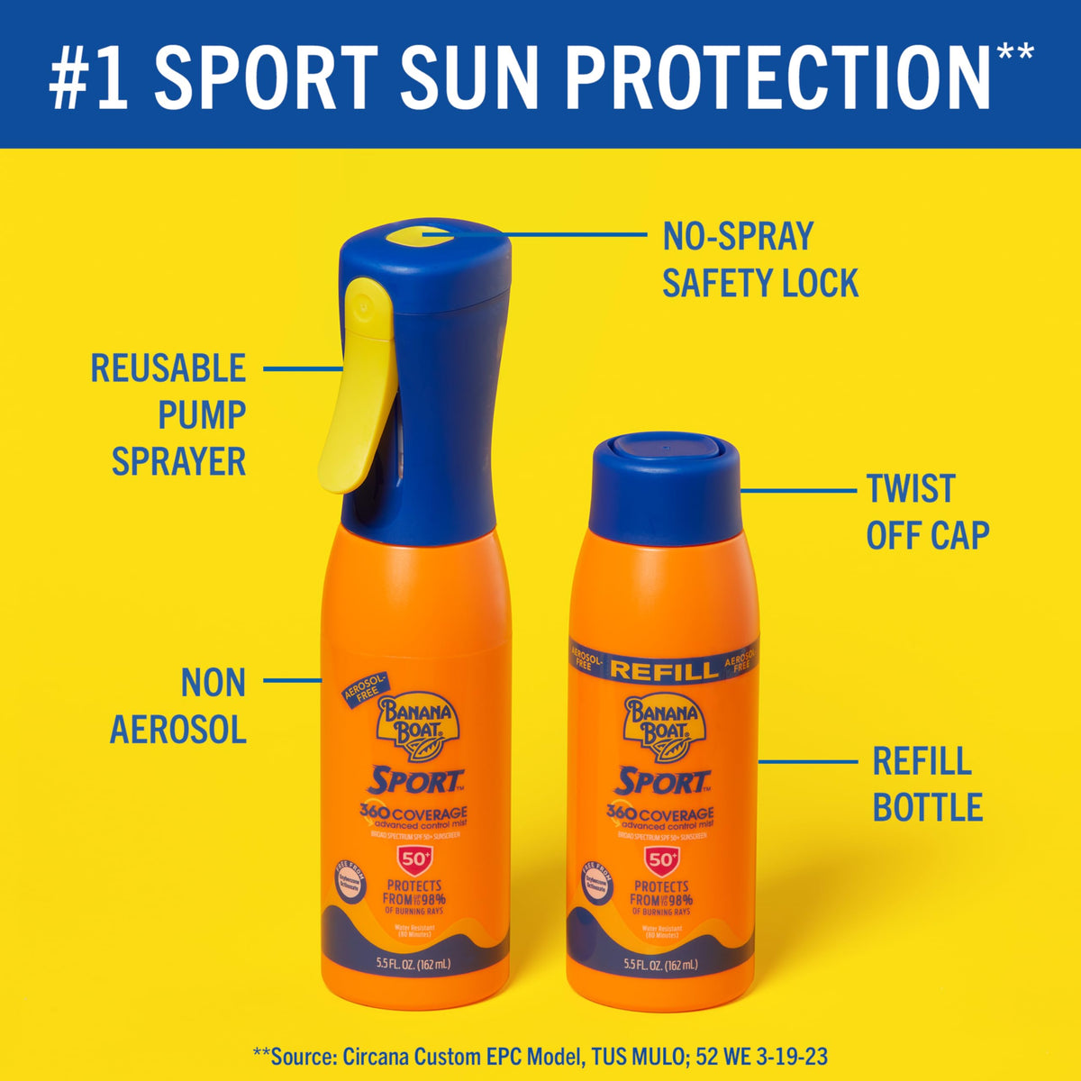 Banana Boat 5.5 fl oz refill held in hand showing portable size advantage