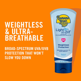 Banana Boat lotion texture closeup highlighting fast absorption benefit