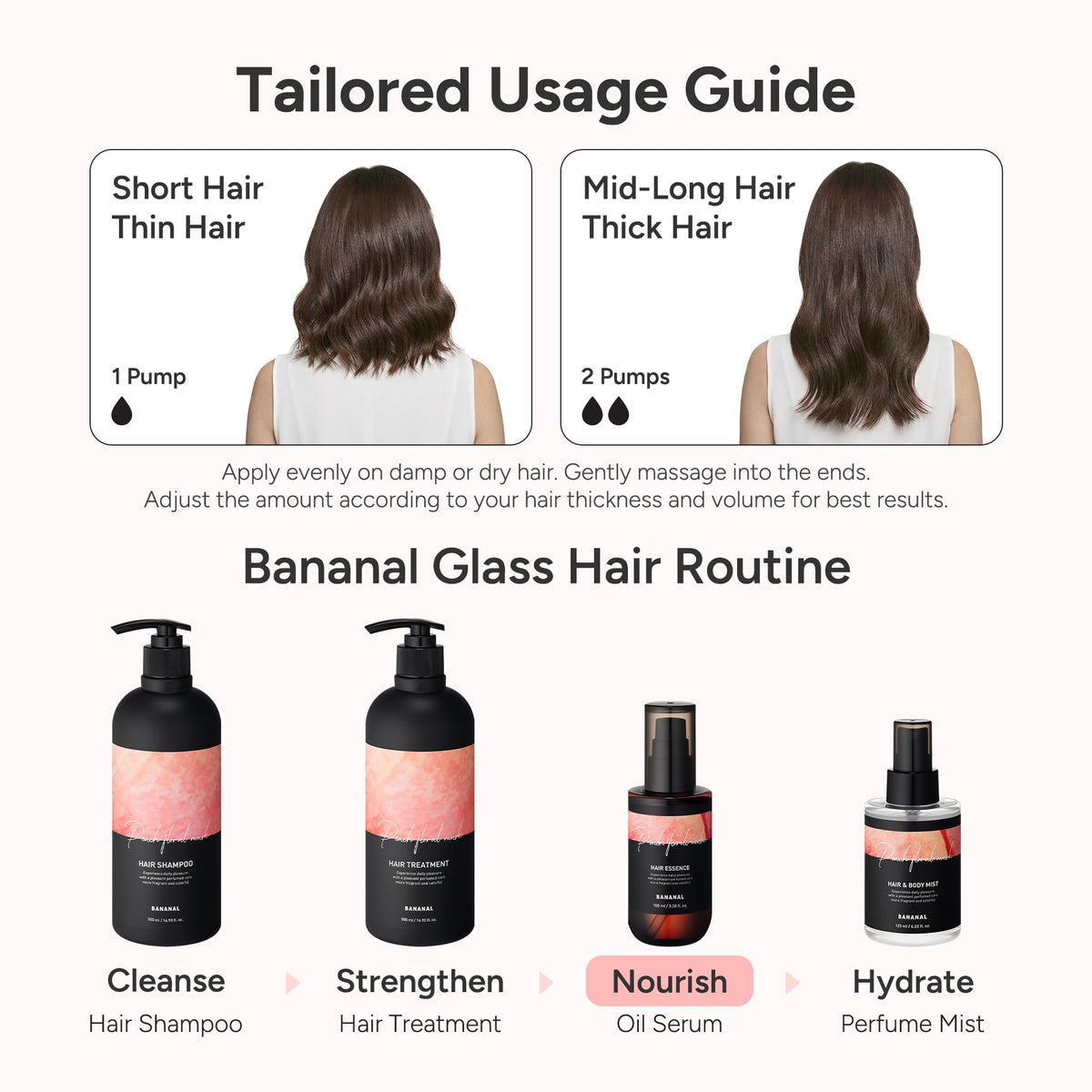 BANANAL applied to damp hair illustrating smooth, frizz-controlled styling benefit