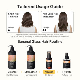 BANANAL botanical oils lineup depicting argan and amino complex nourishment benefit