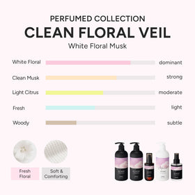 BANANAL oil texture close-up highlighting lightweight, fast-absorbing finish