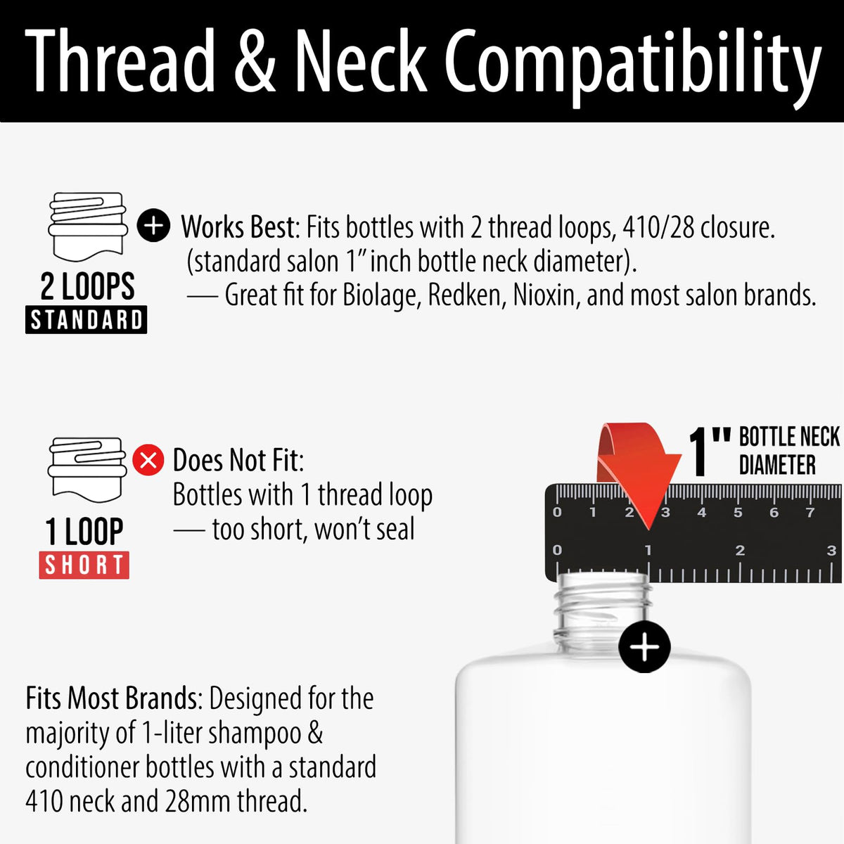 Bar5F pump installed on shampoo bottle showing easy one-handed use