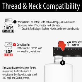 Bar5F pump installed on shampoo bottle showing easy one-handed use