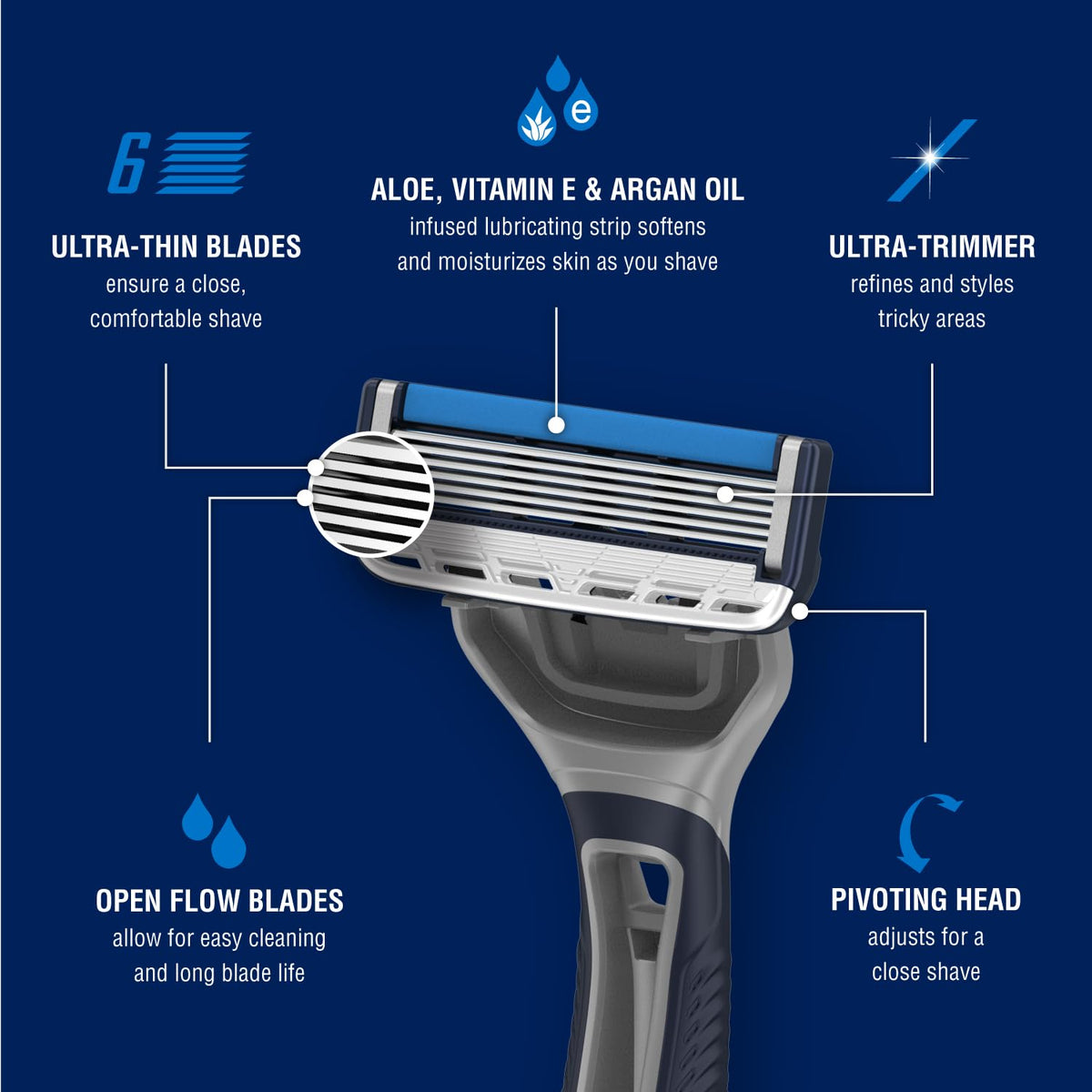 Barbasol Ultra-Trimmer detail for precise edging and styling benefit
