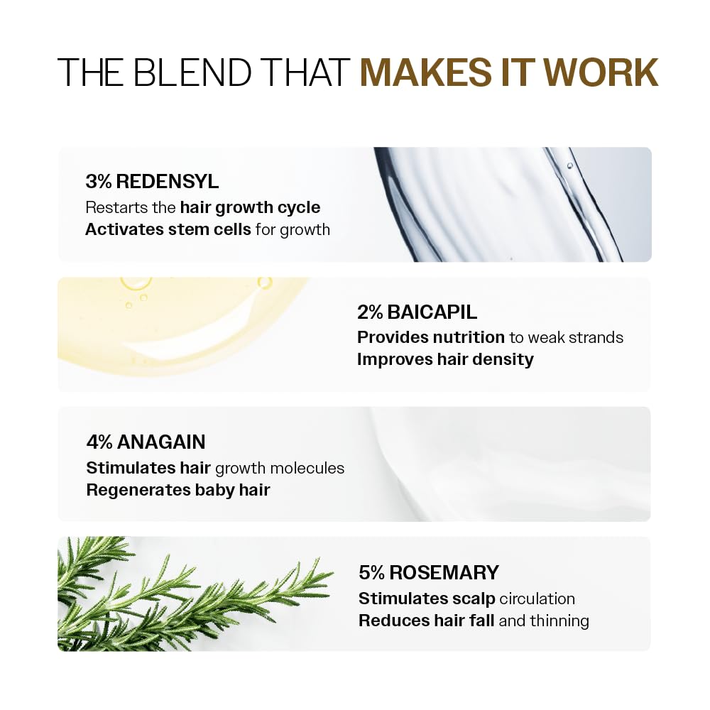 Bare Anatomy ingredients with rosemary and biotin, botanical nourishment benefit